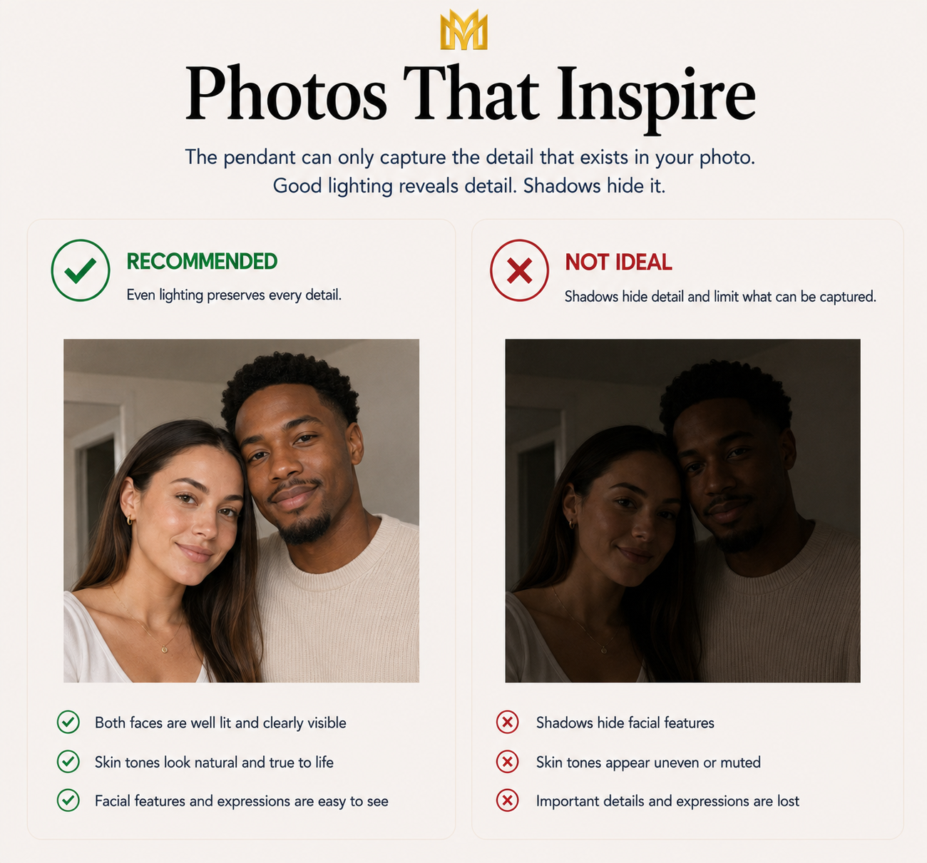 Photo quality examples